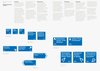 North Design Archive RAC Guidelines Spreads10